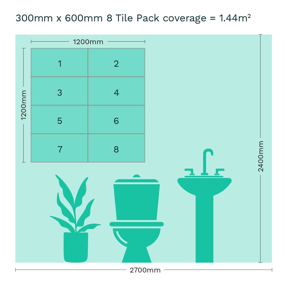4mm SPC White Marble Gloss Wall Panel - 300 x 600mm (Pack of 8 covering 1.44m²)