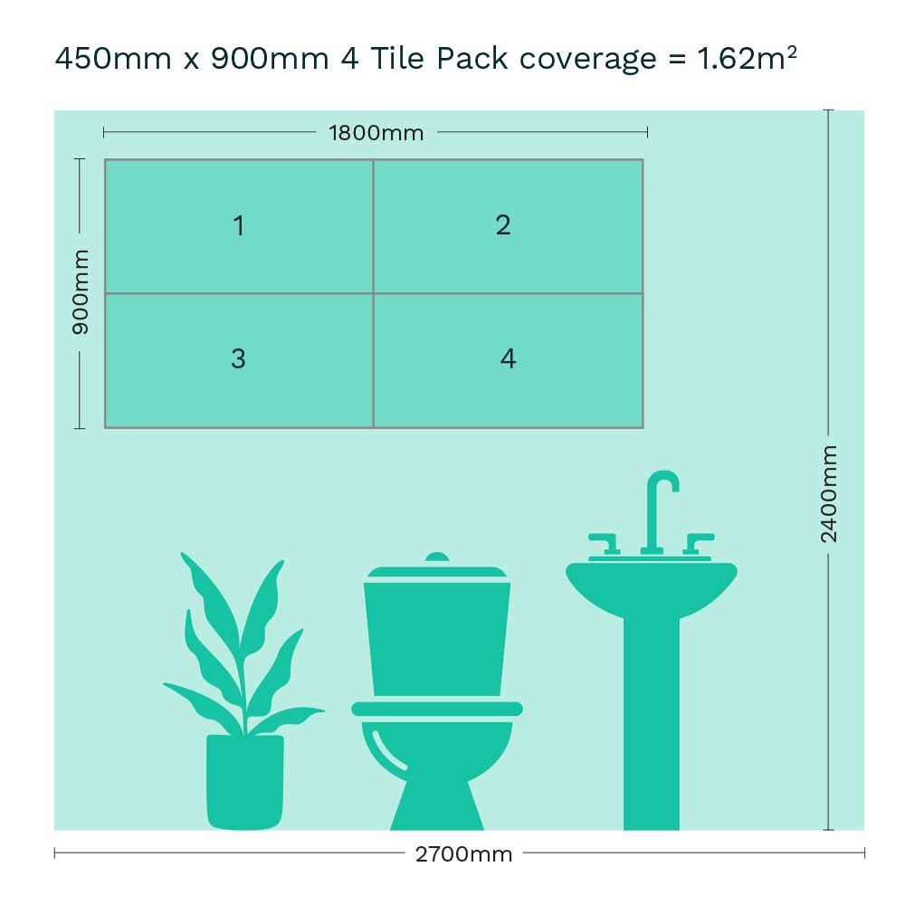 4mm SPC Black Marble Gloss Wall Panel - 4 x 450 x 900mm (Coverage = 1.62m²)