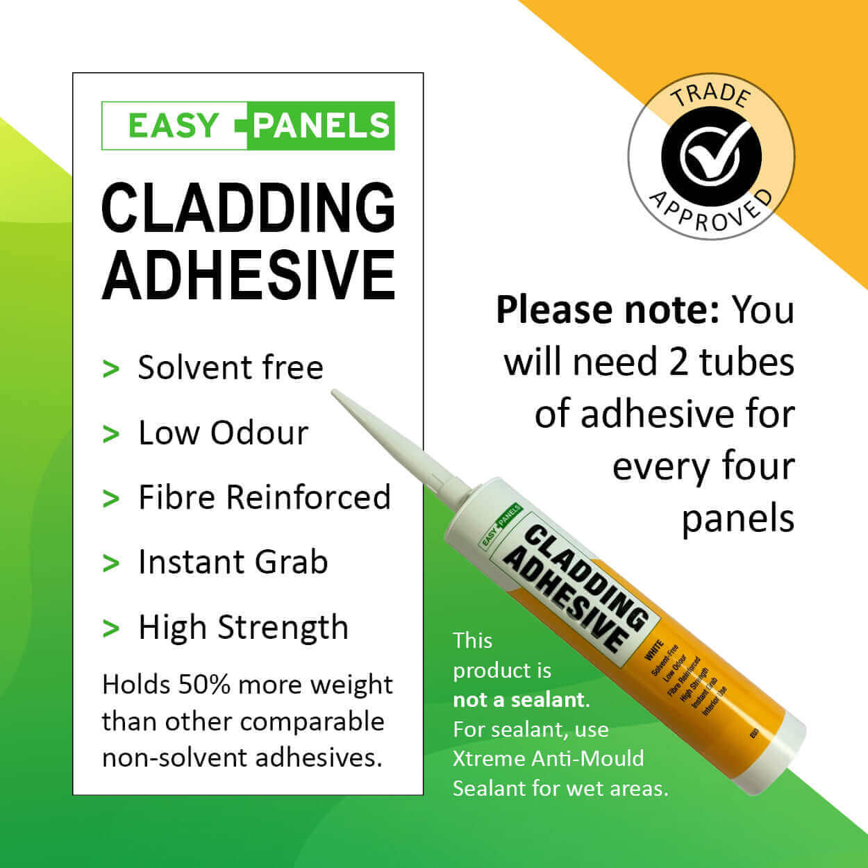 EASY PANELS