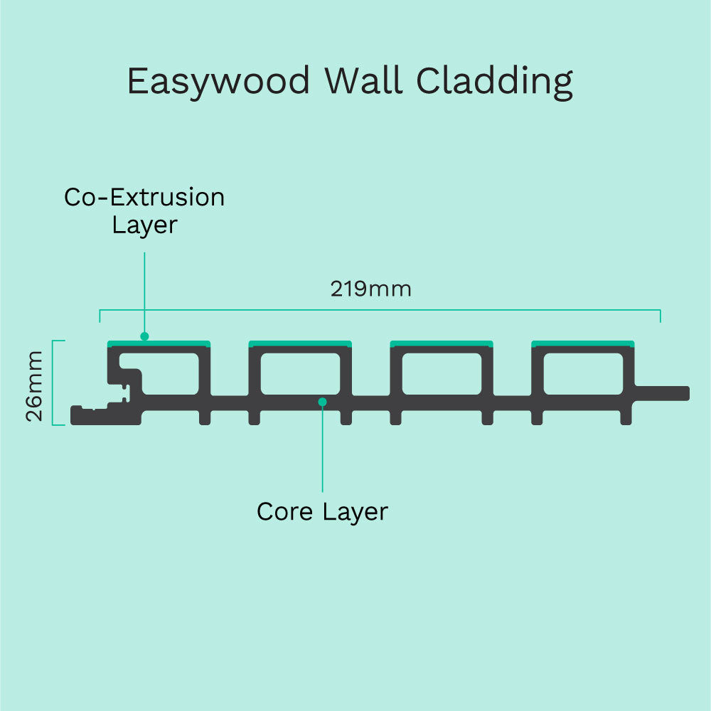 Easywood Teak Composite Wall Cladding
