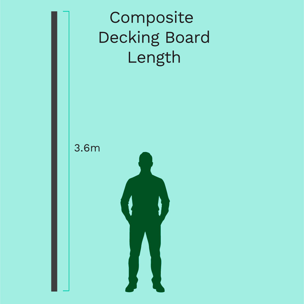 3.6M Brown Composite Decking Board