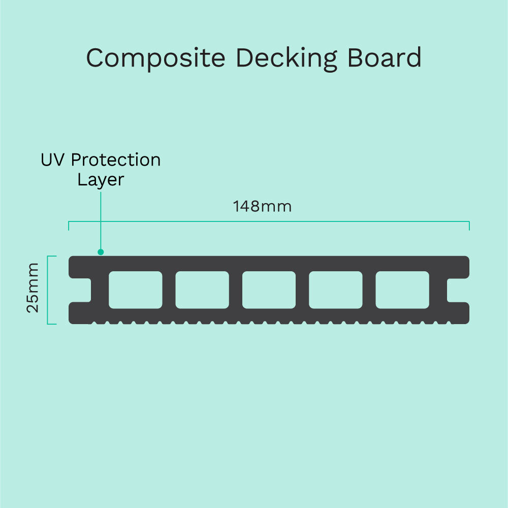 3.6M Brown Composite Decking Board
