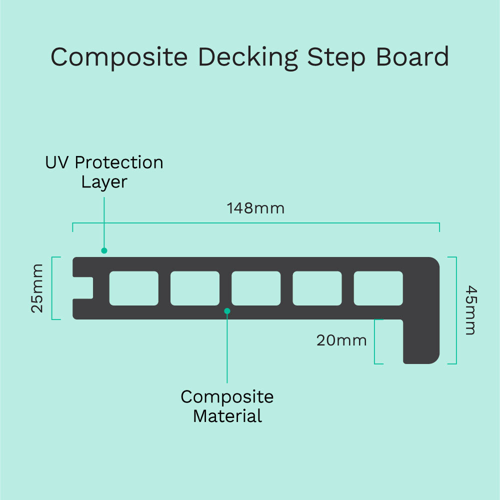 3.6M Grey Composite Decking Step Board
