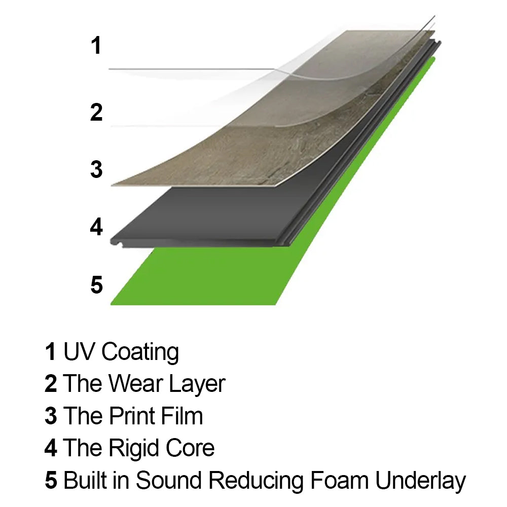 Coastal Timber SPC Vinyl Flooring 2.233m2 per pack of 10