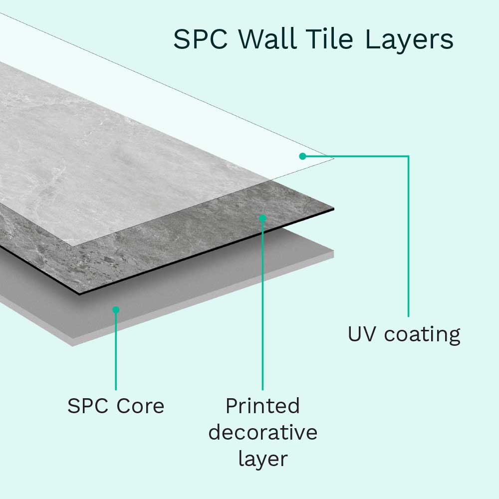 4mm SPC Light Grey Marble Gloss Wall Panel - 2 x 600 x 2400mm (Coverage = 2.88m²)