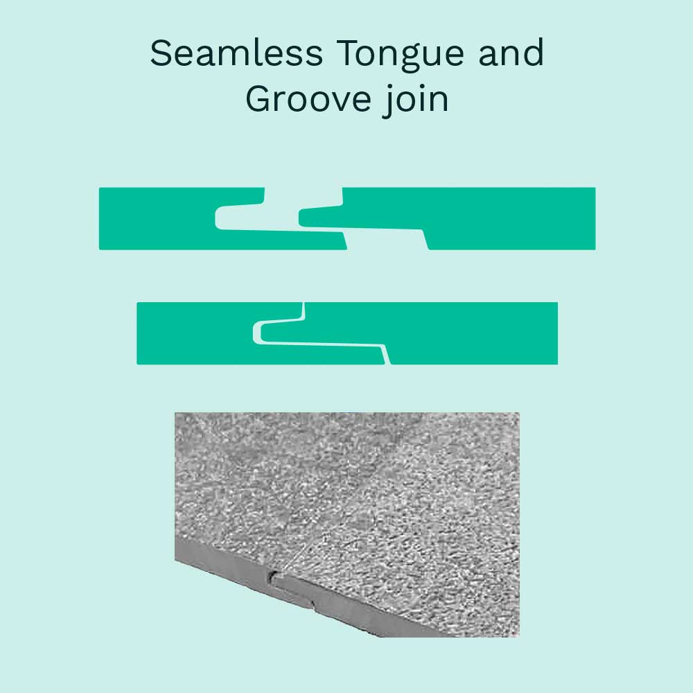 4mm SPC Dusk Stone Matt Wall Panel - 8 x 300 x 600mm (Coverage = 1.44m²)