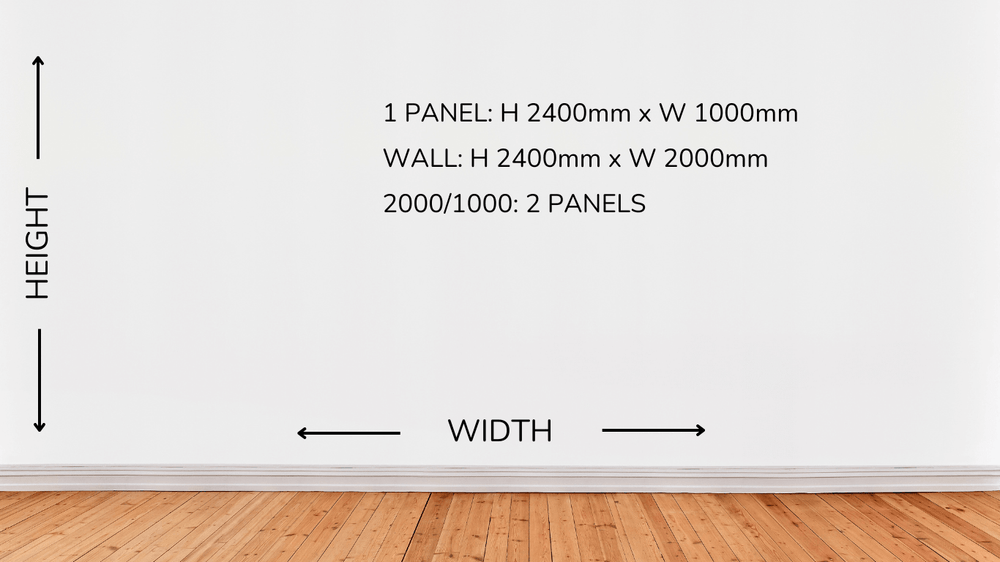How to Measure for Wall Panels